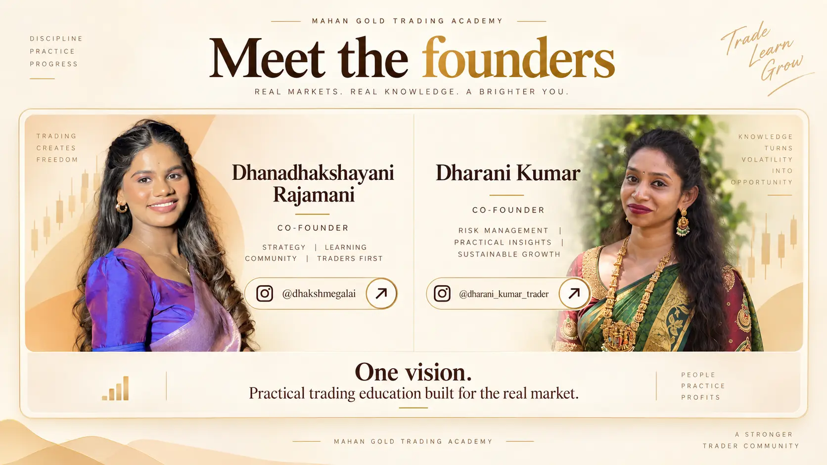Meet the founders of Mahan Gold Trading Academy: Dhanadhakshayani Rajamani and Dharani Kumar. One vision: practical trading education built for the real market.